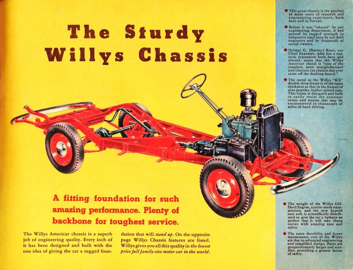 n_1942 Willys Full Line-11.jpg